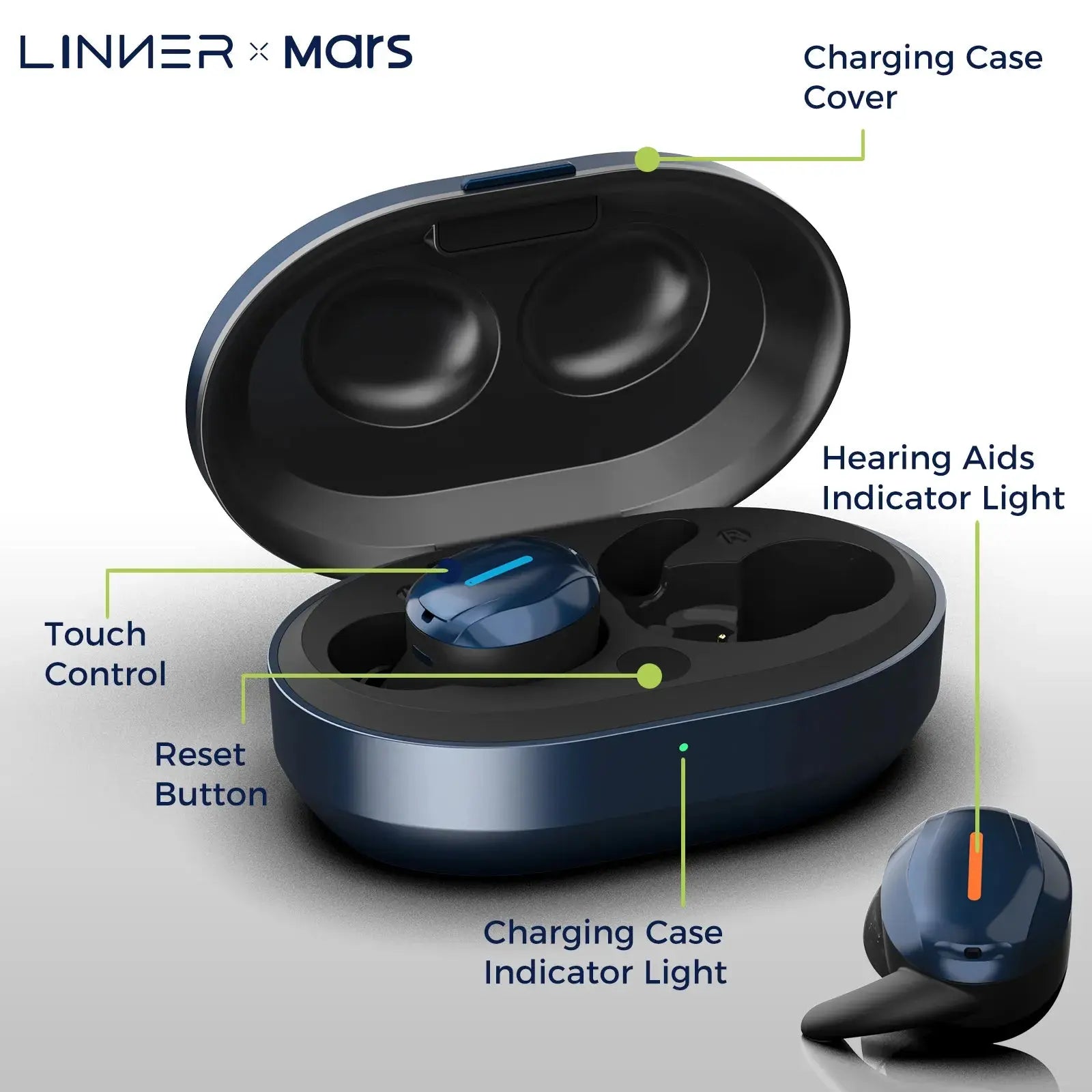 Linner Mars OTC Hearing Aids [FSA & HSA Eligible] Linner