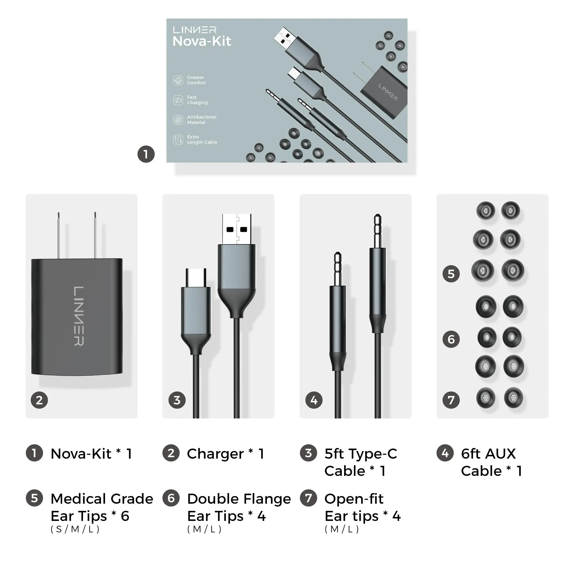 Linner Nova Accessory Kit - Linner