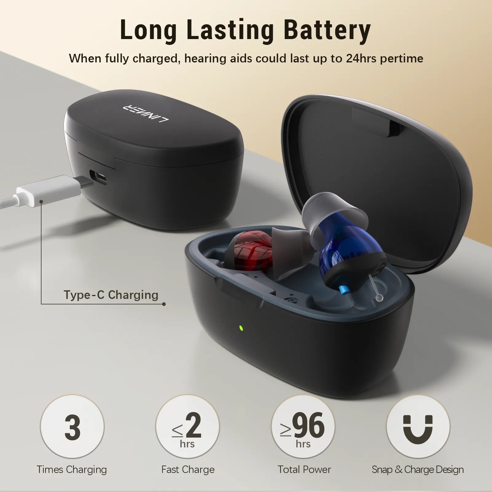 Linner Saturn Series mini-CIC OTC Hearing Aids