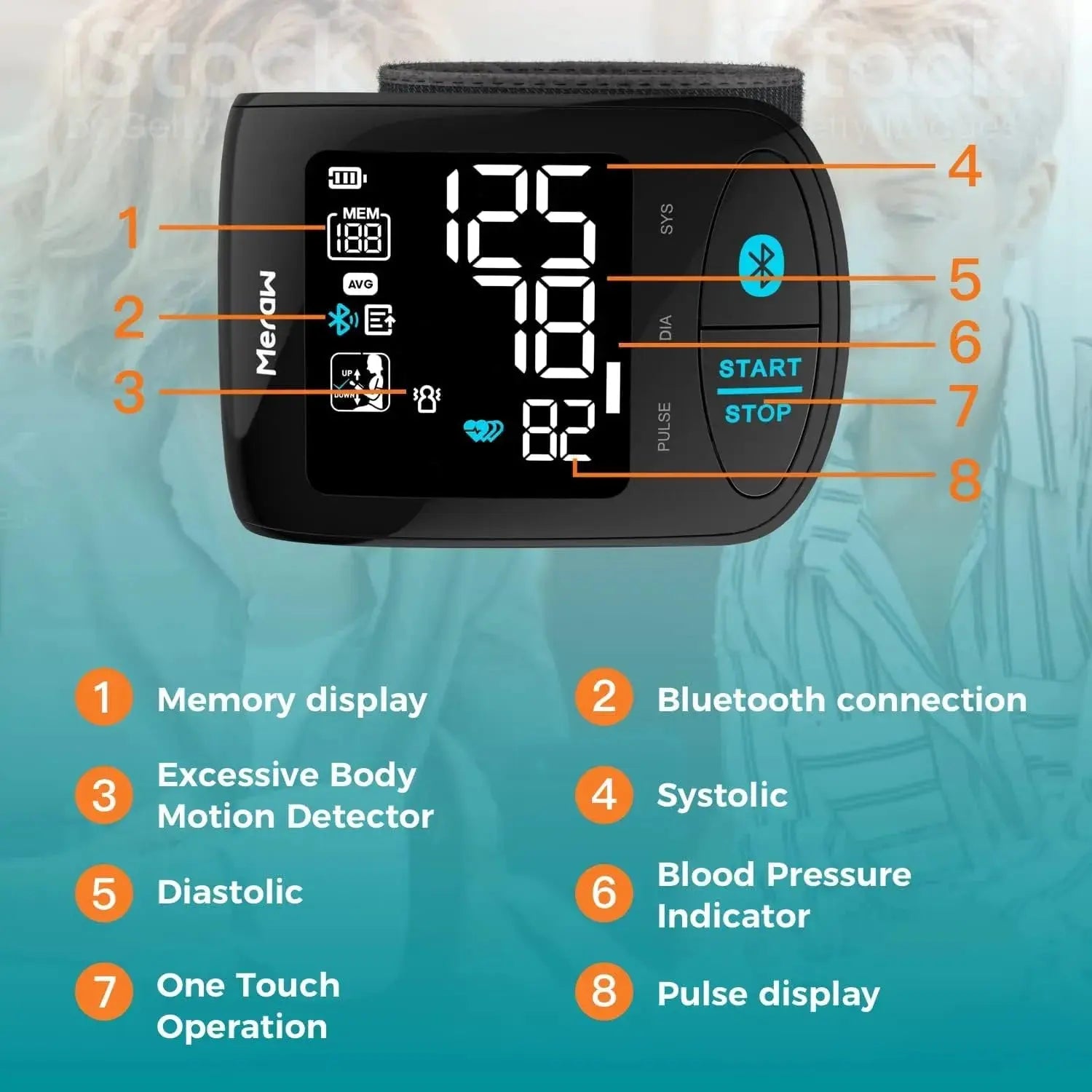 Meraw Aspen Bluetooth Wrist Blood Pressure Monitor Linner