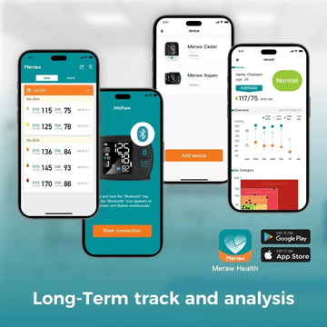 Meraw Aspen Bluetooth Wrist Blood Pressure Monitor Linner